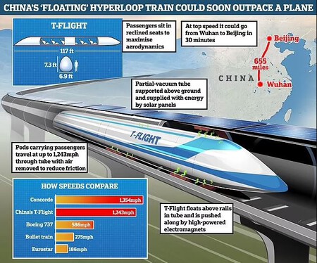 TREN4