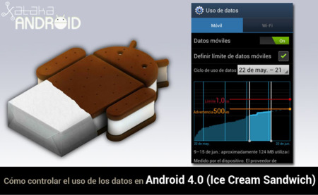 Cómo controlar el uso de los datos móviles de tu Android