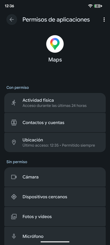 Permissions