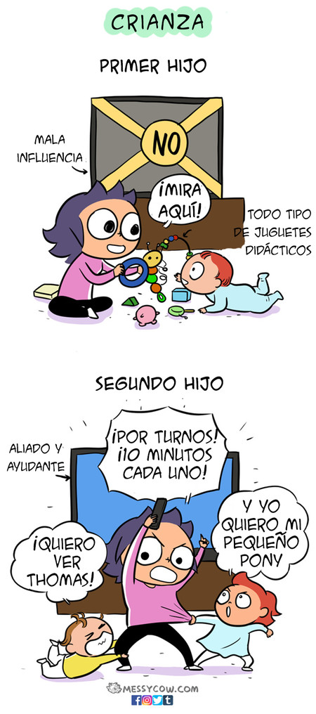 primer-segundo-hijo