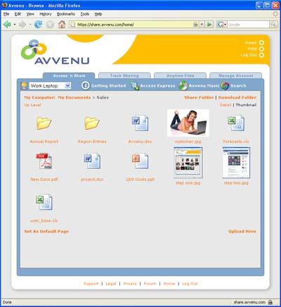 Nokia compra Avvenu