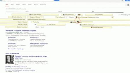 Google está desarrollando una línea temporal que buscará los datos en Wikipedia