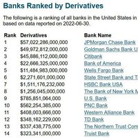 Esta tabla no significa que el sistema financiero vaya a reventar