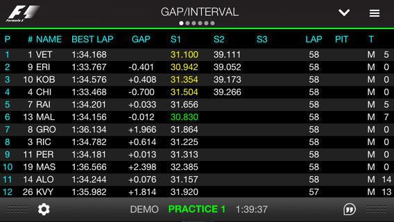 F1 Official Live Timing App