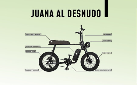 Juana Bikes Bicicletas Electricas