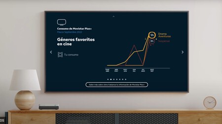 Centro Transparencia 2