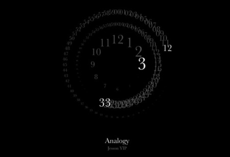 Orbiting numbers, muestra la hora con un elegante salvapantallas