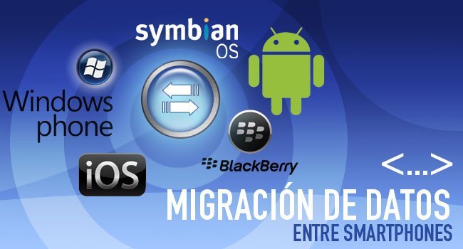 Migración de datos entre smartphones