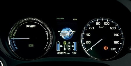 Mitsubishi Outlander PHEV cuadro de instrumentos