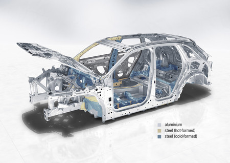 Porsche Cayenne 2018 a fondo