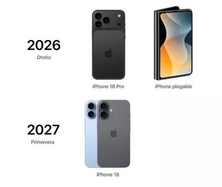 Nuevos IPhone 18 Pro Y 18 Pro Max Todo Lo Que Creemos Saber Sobre Ellos Nuevos IPhone 18 Pro Y 18 Pro Max Todo Lo Que Creemos Saber Sobre Ellos