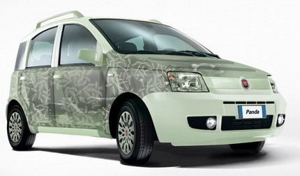 Fiat Panda Aria concept