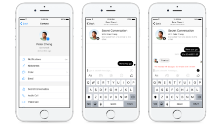Facebook Messenger anuncia sus nuevas conversaciones secretas con cifrado end-to-end