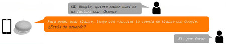 Vincular Cuentas 2