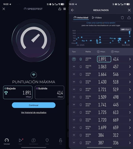 Fibra 10 Gbps Test