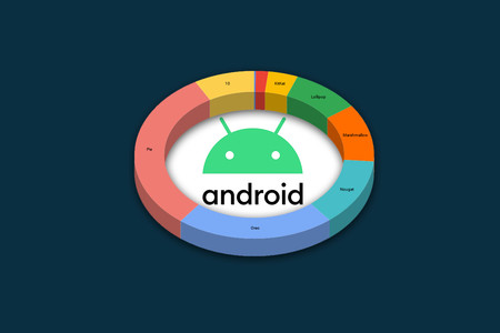 Android 10 está en menos de 1 de cada 10 dispositivos, según los últimos datos de distribución de versiones