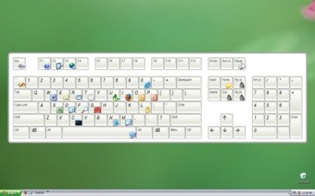 HotKeys, accede a tus aplicaciones favoritas con una tecla