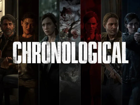 The Last Of Us Crono