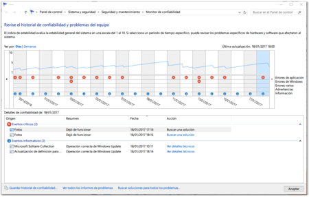 Monitor De Confiabilidad