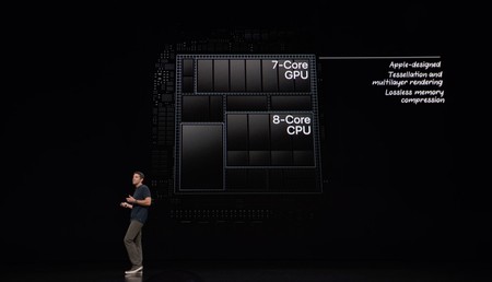 iPad Pro a12X bionic
