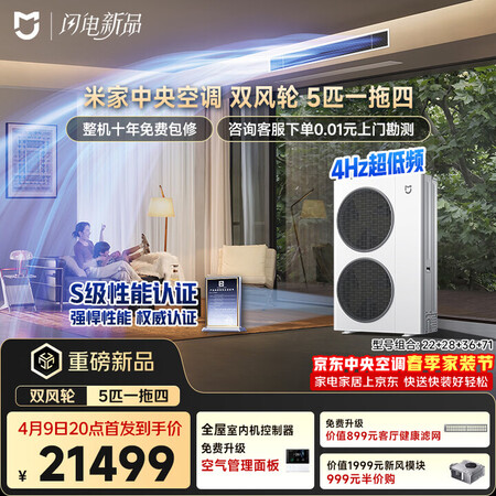 Aire acondicionado Xiaomi