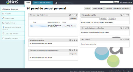 Panel de control