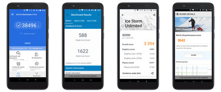 Los Benchmarks del Alcatel 1X