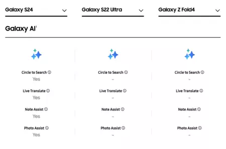 ギャラクシーアイ