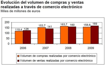 comercio-electronico-2.jpg