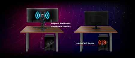 Integrated Wi Fi Antenna