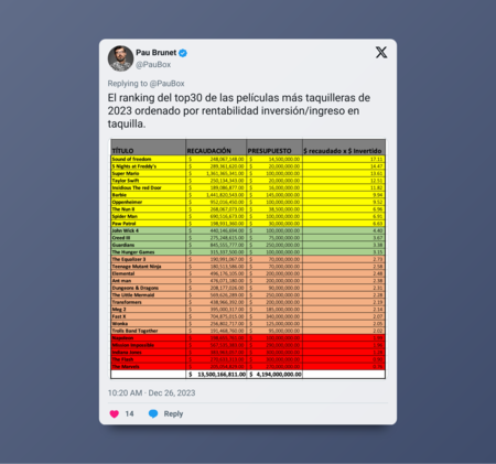 Tweet 1739576901923221946 20231227 105740 Via 10015 Io