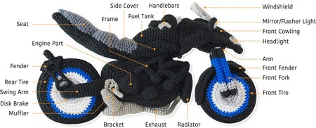 Yamaha Niken Amigurumi