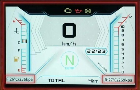 Jbenelli Trk 502 2023 Novedades En China004