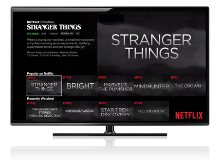 Así adapta Netflix a tus gustos las imágenes de presentación de tus series favoritas