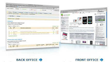 PrestaShop: ideal para implementar la primer tienda online de la empresa