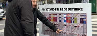 Nuevo reglamento del Código Electoral: tomarse selfies con tu voto en la Boleta Única de Papel está prohibido y tiene una multa de casi 80 mil pesos 