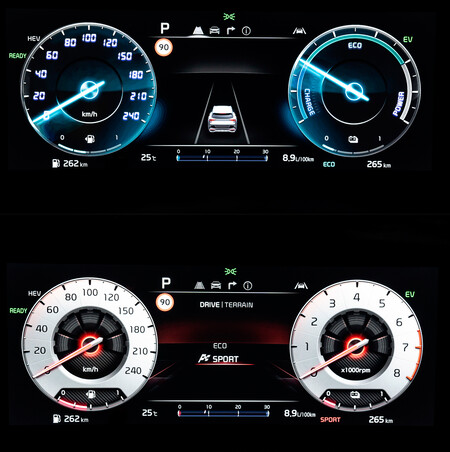 Kia Sportage PHEV 2022