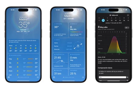 iPhoneのUVインデックス