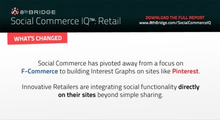 El estado actual del Social Commerce, la infografía de la semana