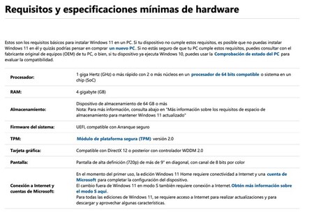 Requisitos