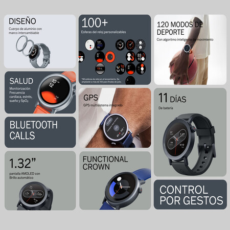 Cmf By Nothing Watch Pro 2