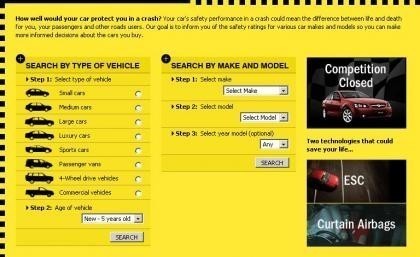 ¿Sabes cuánto de seguro es tu coche?