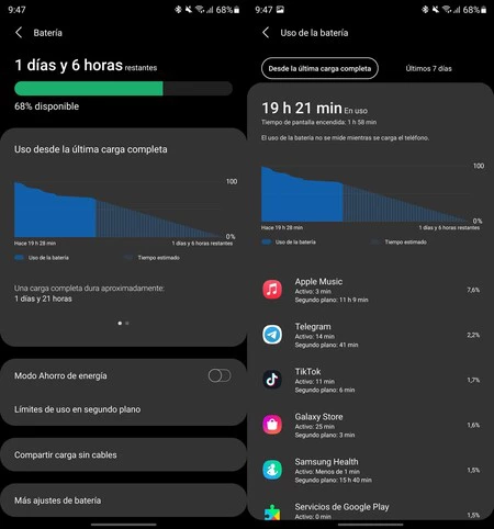 空白データエラーを修正した後の使用状況統計