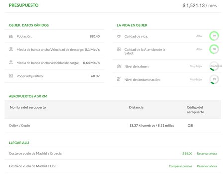 Avanzado