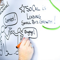 Objetivo: conseguir que tus clientes te recomienden