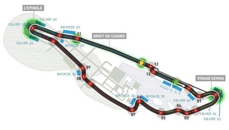 GP de Canadá 2010: Análisis técnico del Circuit Gilles Villeneuve de Montreal