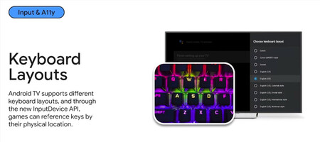 Keyboard Layouts