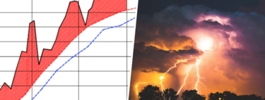 Llevamos más de medio siglo midiendo la temperatura del Mediterráneo en L'Estartit. Y jamás habíamos visto esto