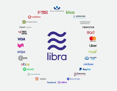 'La Reserva de Libra': así es como Facebook quiere evitar la volatilidad y el riesgo de Bitcoin en su criptomoneda