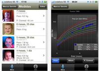 NormalChild, una aplicación para llevar el control del crecimiento del niño